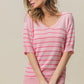 BiBi Stripe pink white striped V-neck knit sweater 3/4 sleeves