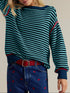Teal and navy striped knit sweater with red trim